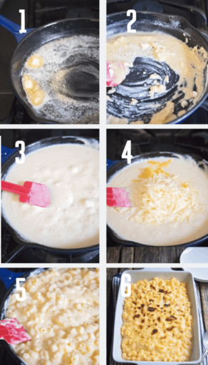 six steps for making gluten free mac and cheese starting with a roux, adding milk, cheese and pasta then baking
